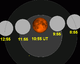 80px-Lunar_eclipse_chart_close-2014Oct08